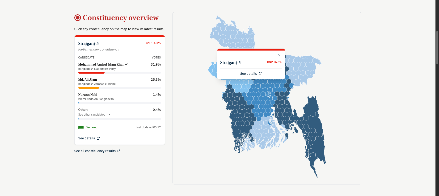 Constituency overview with a hexagonal map of Bangladesh and a selected seat